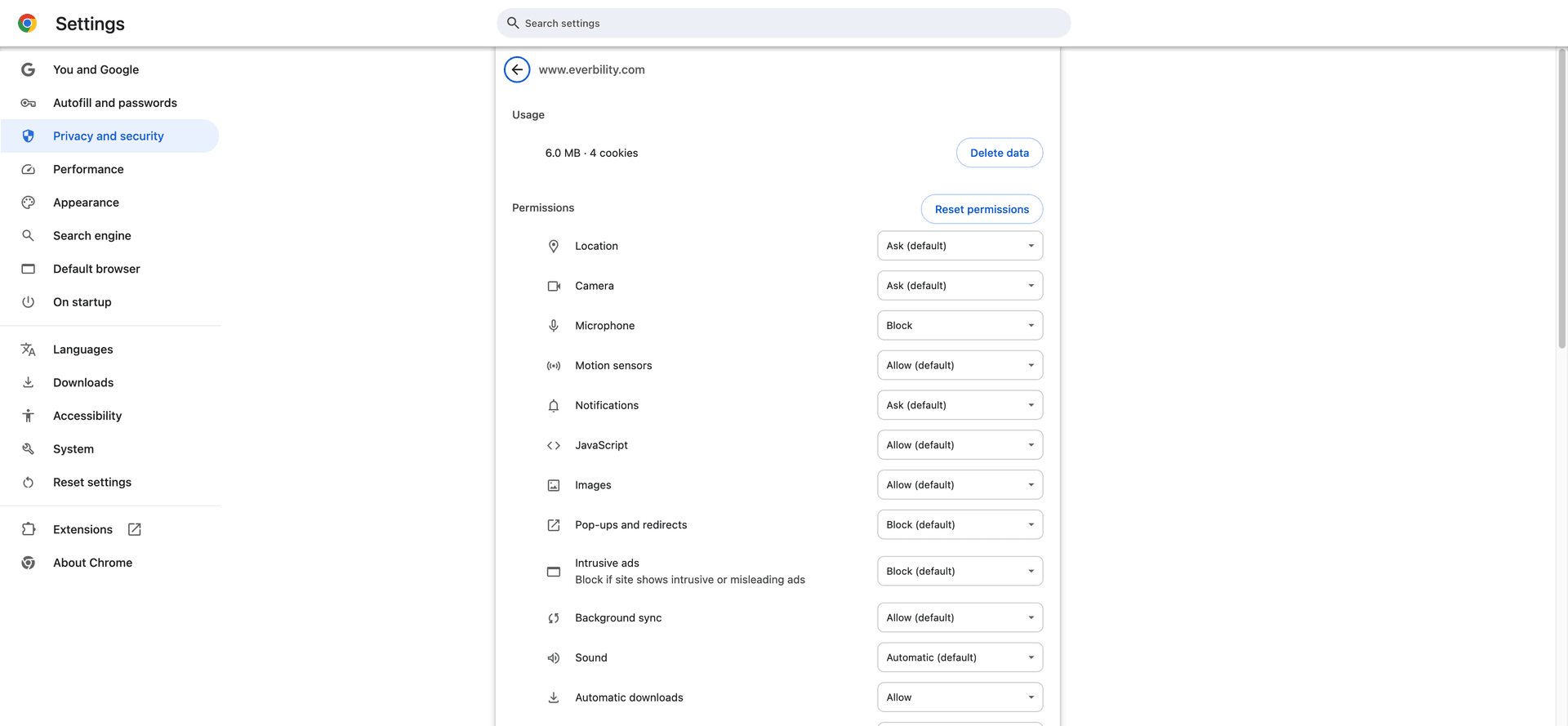 Chrome site settings for Everbility showing microphone permission