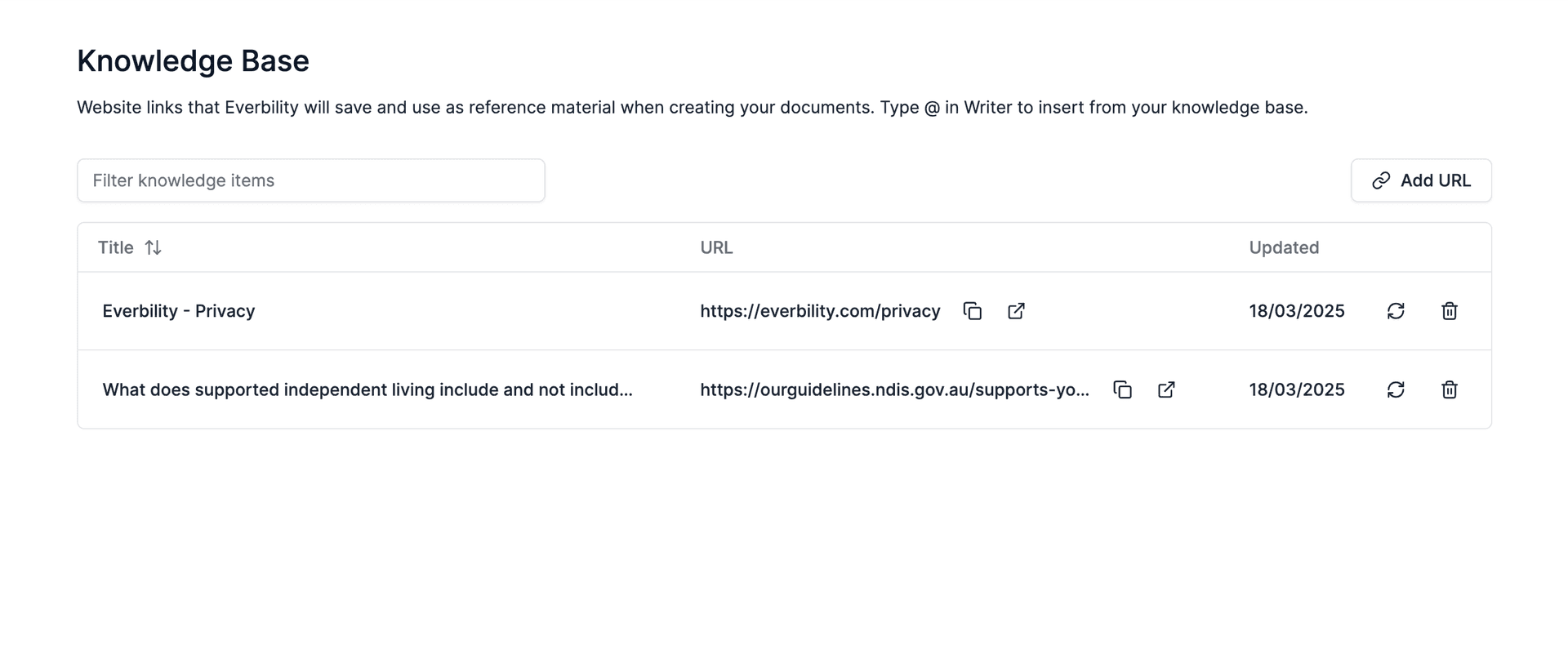 Organisation Knowledge Base table